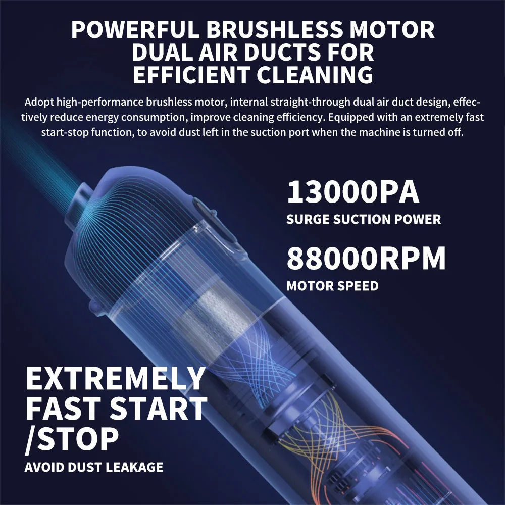 NEW MIJIA Portable Car Vacuum Cleaner Mini Handheld Wireless Cleaning Machine for Home Auto Supplies 13000Pa Cyclone Suction-