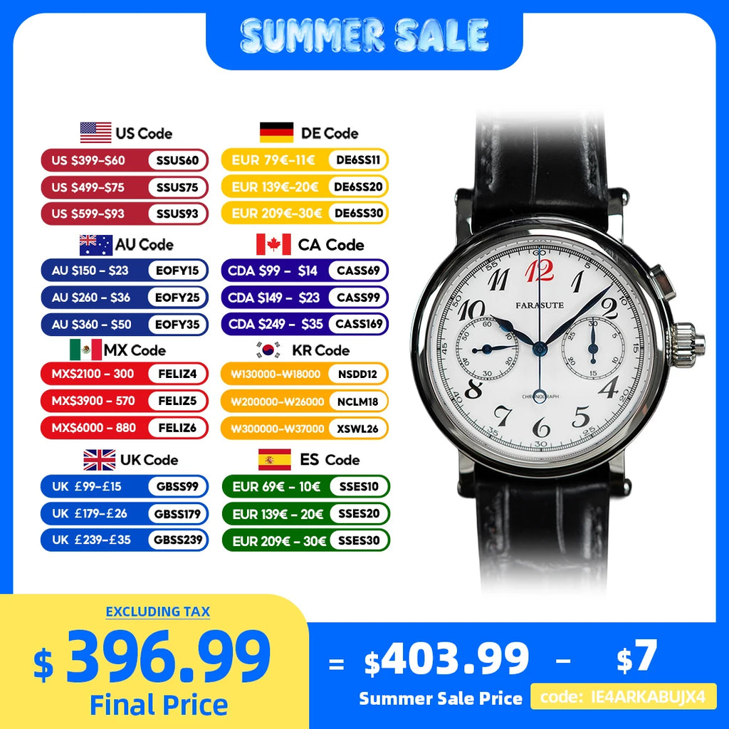 FARASUTE Retro Chronograph Manual Mechanical Wristwatch Men Seagull ST19 Movement Stainless Steel Sapphire Crystal Watches Male