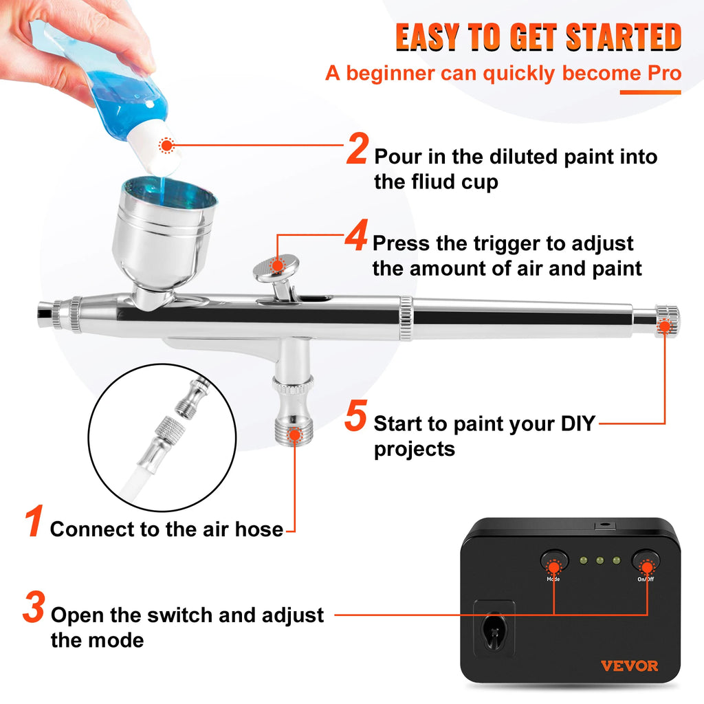 SucceBuy Dual-Action Airbrush Kit Multifunctional Airbrush System Compressor 0.3mm Spray Gun for Cake Painting Nail Makeup Model
