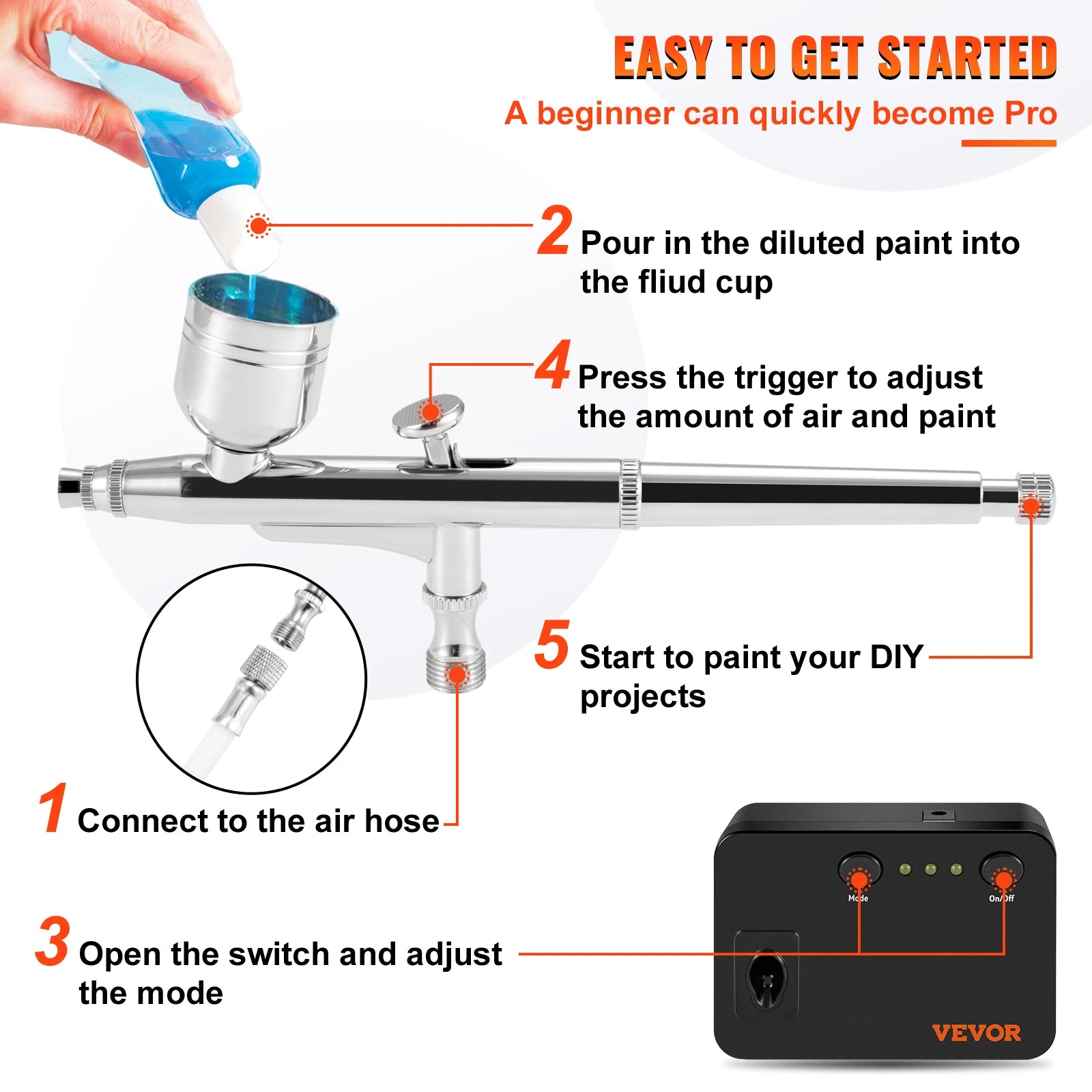 SucceBuy Dual-Action Airbrush Kit Multifunctional Airbrush System Compressor 0.3mm Spray Gun for Cake Painting Nail Makeup Model
