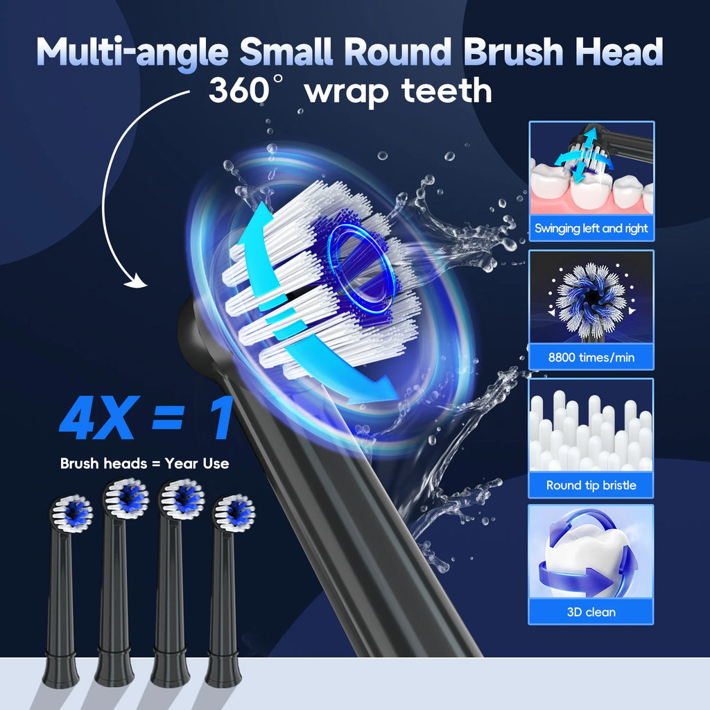 Self-Cleaning Electric Nasal Irrigation & Water Flosser Combo, Automatic Waste Collection Function, Equipped with 30 Sinus Salt