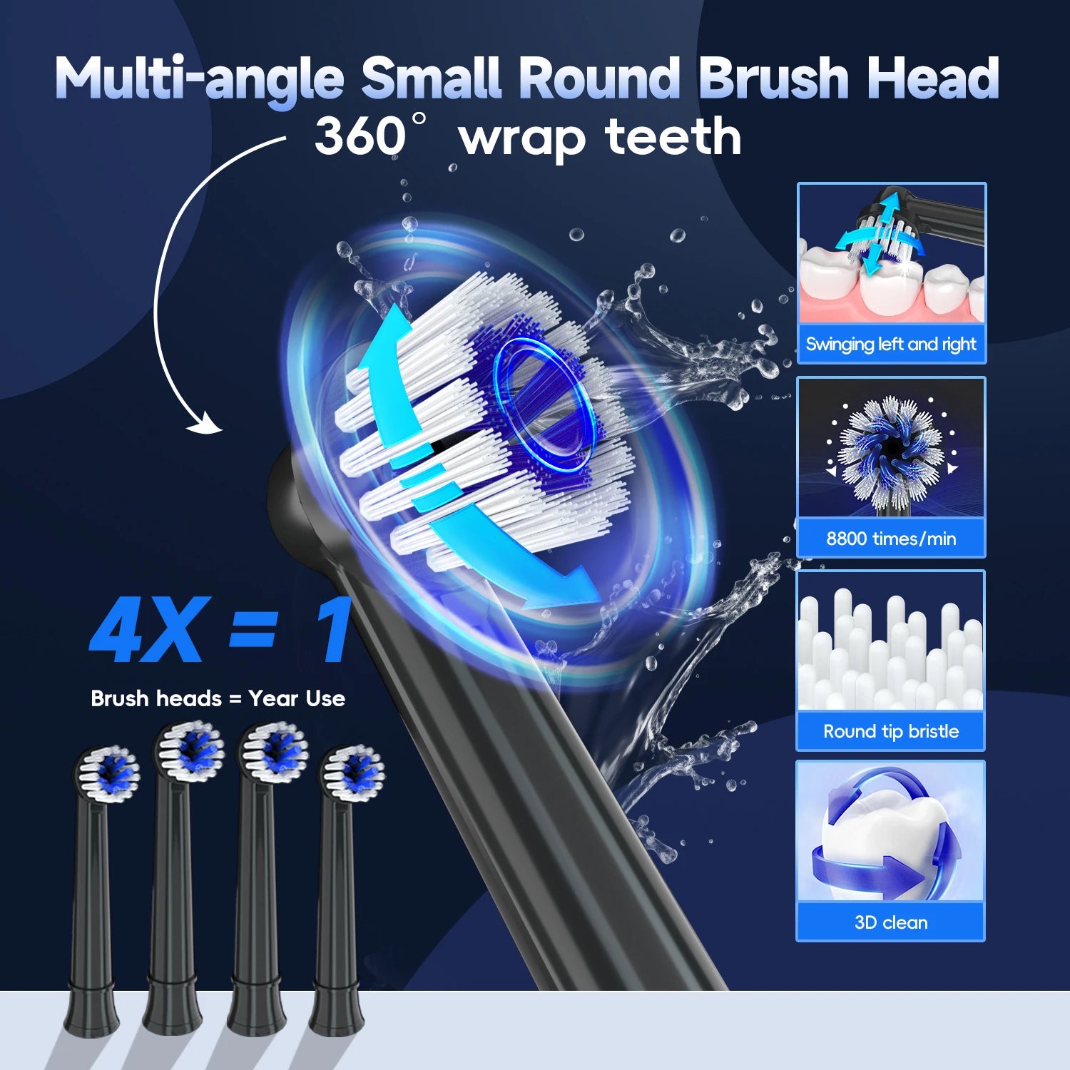 Self-Cleaning Electric Nasal Irrigation & Water Flosser Combo, Automatic Waste Collection Function, Equipped with 30 Sinus Salt