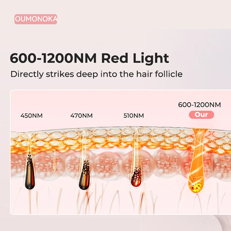 Permanent Laser Hair Removal Women's Depilators Facial Shaving Hair Cutting Machine Men's Razor Shaver Mower IPL Laser Epilator